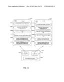 INTEROPERABLE SYSTEMS AND METHODS FOR PEER-TO-PEER SERVICE ORCHESTRATION diagram and image