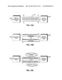 INTEROPERABLE SYSTEMS AND METHODS FOR PEER-TO-PEER SERVICE ORCHESTRATION diagram and image