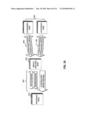 INTEROPERABLE SYSTEMS AND METHODS FOR PEER-TO-PEER SERVICE ORCHESTRATION diagram and image