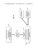 INTEROPERABLE SYSTEMS AND METHODS FOR PEER-TO-PEER SERVICE ORCHESTRATION diagram and image