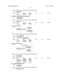 INTEROPERABLE SYSTEMS AND METHODS FOR PEER-TO-PEER SERVICE ORCHESTRATION diagram and image