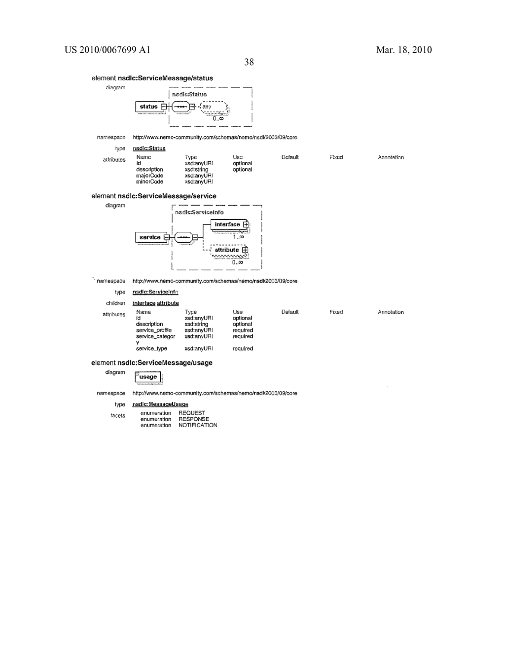 INTEROPERABLE SYSTEMS AND METHODS FOR PEER-TO-PEER SERVICE ORCHESTRATION - diagram, schematic, and image 73