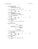 INTEROPERABLE SYSTEMS AND METHODS FOR PEER-TO-PEER SERVICE ORCHESTRATION diagram and image