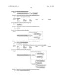 INTEROPERABLE SYSTEMS AND METHODS FOR PEER-TO-PEER SERVICE ORCHESTRATION diagram and image