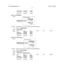 INTEROPERABLE SYSTEMS AND METHODS FOR PEER-TO-PEER SERVICE ORCHESTRATION diagram and image