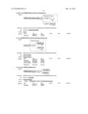 INTEROPERABLE SYSTEMS AND METHODS FOR PEER-TO-PEER SERVICE ORCHESTRATION diagram and image