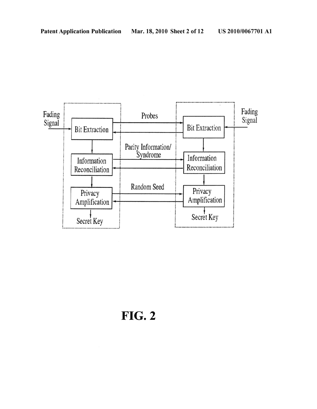 Method and System for High Rate Uncorrelated Shared Secret Bit Extraction From Wireless Link Characteristics - diagram, schematic, and image 03