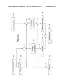 METHOD AND DEVICE FOR RECOGNISING AN INDIVIDUAL diagram and image