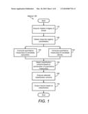 COMPUTER-AIDED DETECTION AND CLASSIFICATION OF SUSPICIOUS MASSES IN BREAST IMAGERY diagram and image