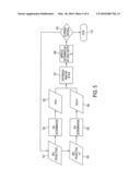 EXTRACTING LOCATION INFORMATION USING DIFFERENCE IMAGES FROM A NON-PARALLEL HOLE COLLIMATOR diagram and image