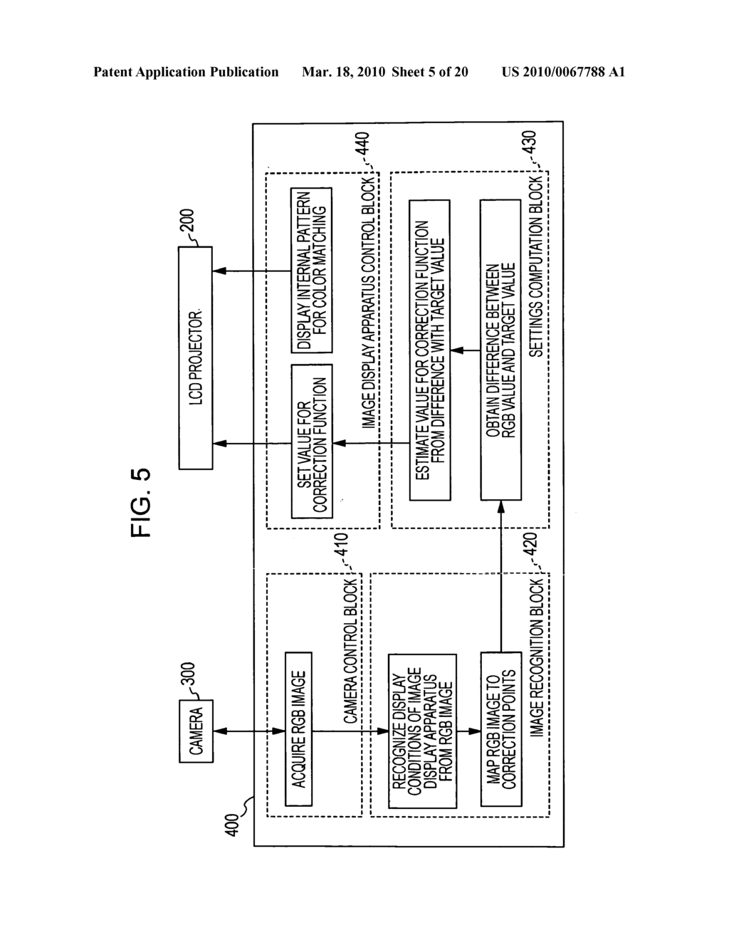 Image position recognition apparatus, image position recognition method, computer program product, and apparatus for setting correction data for an image display apparatus - diagram, schematic, and image 06