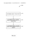 ESTIMATING A LOCATION OF AN OBJECT IN AN IMAGE diagram and image