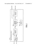 SIGN CORING FOR CONTOUR REDUCTION diagram and image