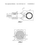 RADIOLOGICAL AND NUCLEAR OPTICAL SENSOR diagram and image