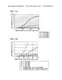 RARE EARTH-DOPED CORE OPTICAL FIBER diagram and image