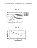 RARE EARTH-DOPED CORE OPTICAL FIBER diagram and image