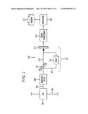 Interferometric optical signal-to-noise ratio measurement using a calibration factor diagram and image