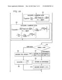 Interferometric optical signal-to-noise ratio measurement using a calibration factor diagram and image