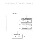 Interferometric optical signal-to-noise ratio measurement using a calibration factor diagram and image