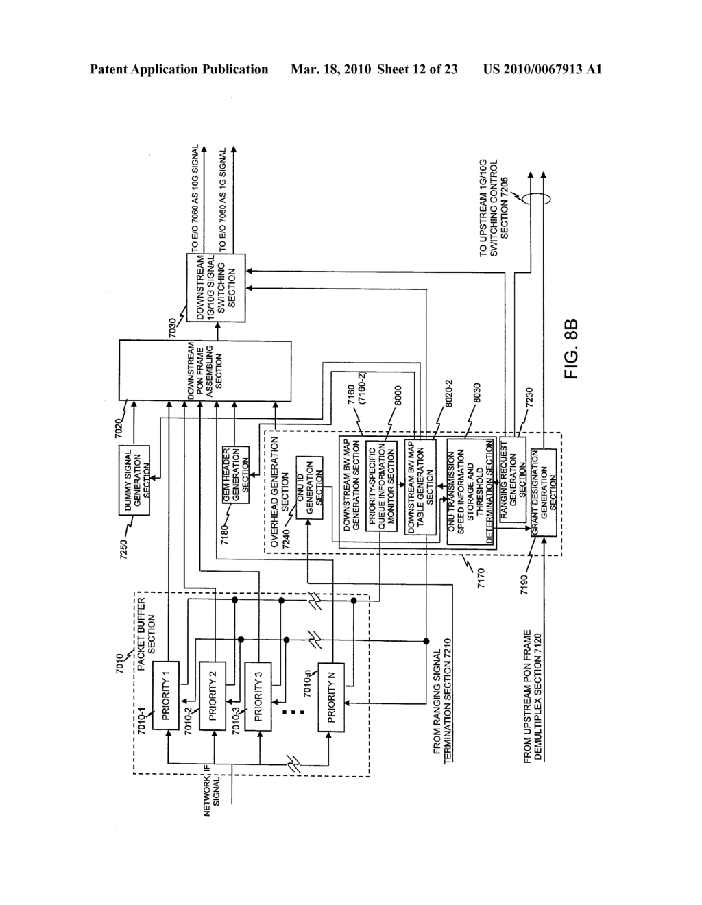 PASSIVE OPTICAL NETWORK SYSTEM AND OPTICAL LINE TERMINATOR - diagram, schematic, and image 13