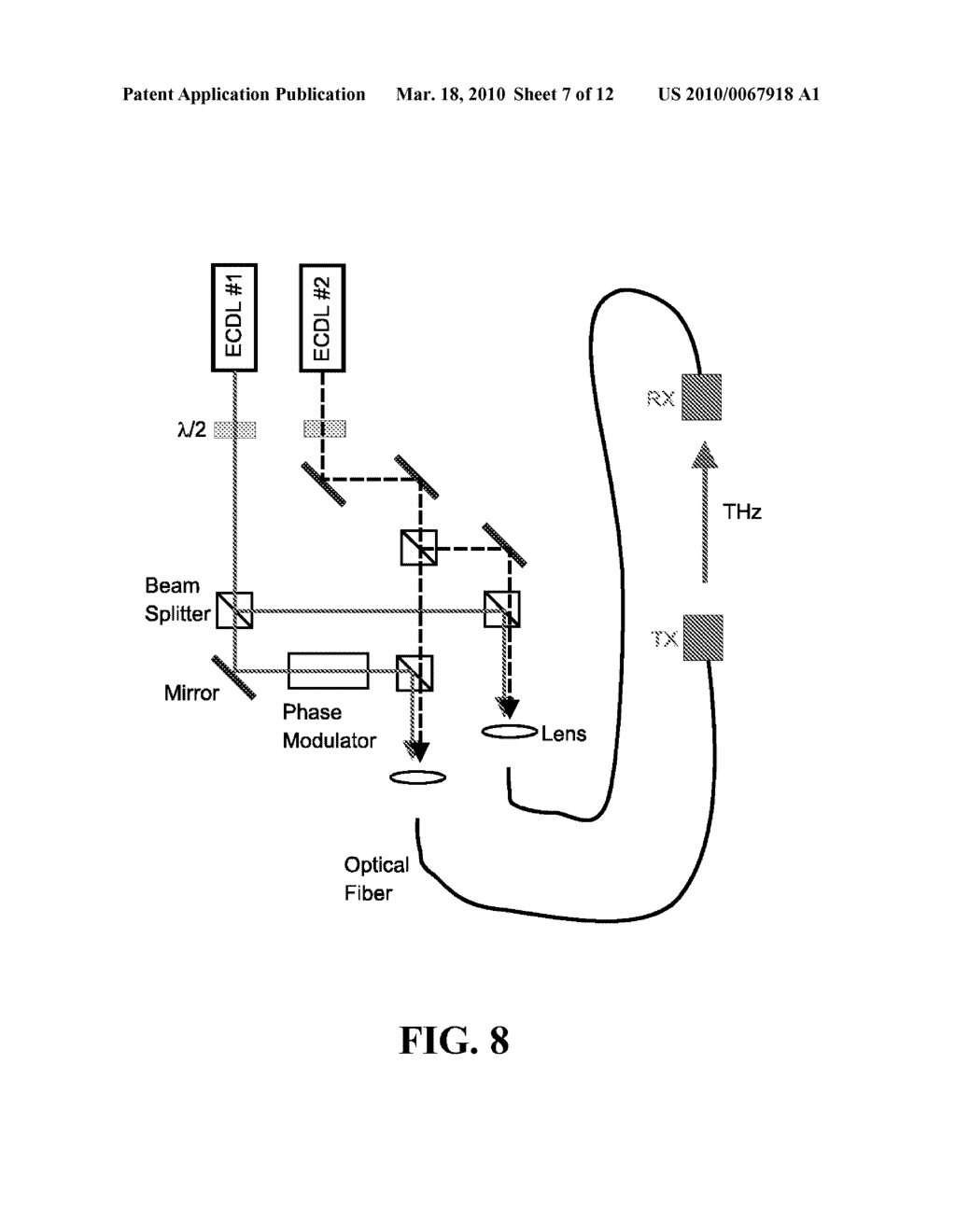 ULTRA-MINIATURIZED THZ COMMUNICATION DEVICE AND SYSTEM - diagram, schematic, and image 08