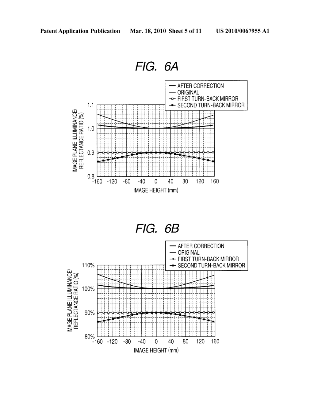 SCANNING OPTICAL APPARATUS AND IMAGE FORMING APPARATUS USING THE SAME - diagram, schematic, and image 06