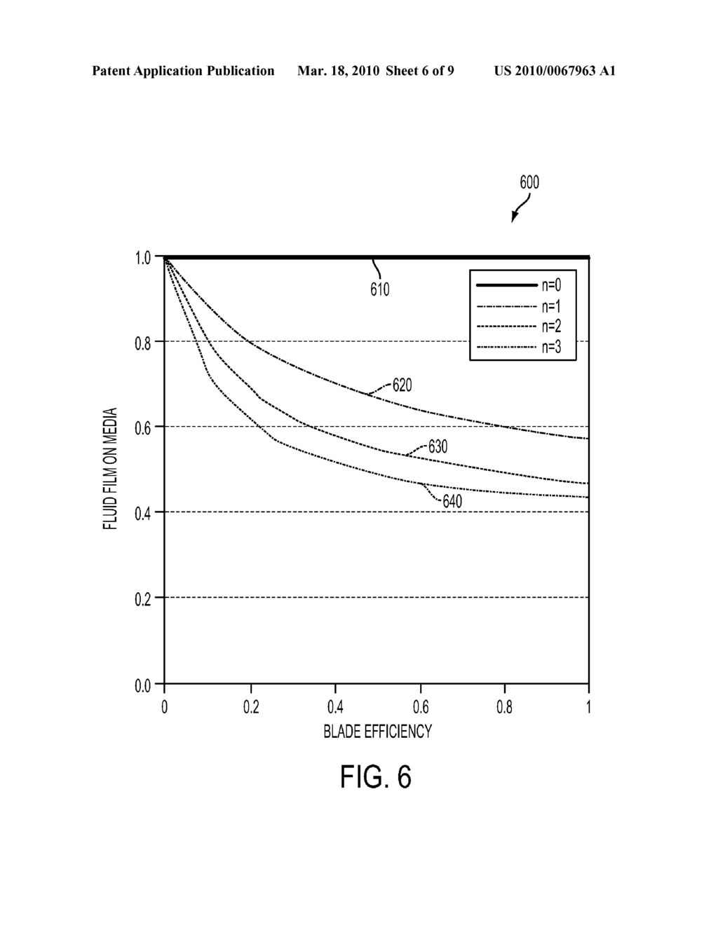 APPARATUS AND METHOD FOR METERING FLUID FILM IN AN IMAGE FUSING SYSTEM - diagram, schematic, and image 07