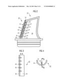 Turbine Blade diagram and image