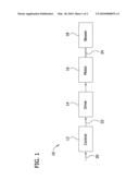 FLOW CONTROL FOR FLUID HANDLING SYSTEM diagram and image