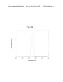 NONLINEAR OPTICAL DETECTION OF MOLECULES COMPRISING AN UNNATURAL AMINO ACID POSSESSING A HYPERPOLARIZABILITY diagram and image