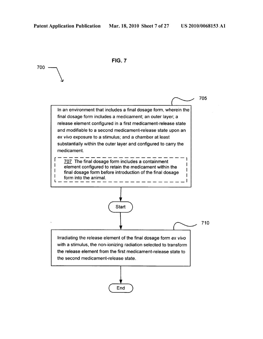 Ex vivo activatable final dosage form - diagram, schematic, and image 08