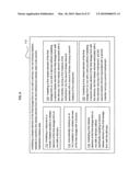 Ex vivo activatable final dosage form diagram and image