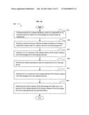 Ex vivo activatable final dosage form diagram and image