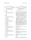 TOPICAL COMPOSITION FOR THE PROTECTION AND/OR TREATMENT OF RADIATION RELATED SKIN DAMAGES diagram and image