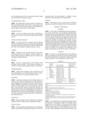 TOPICAL COMPOSITION FOR THE PROTECTION AND/OR TREATMENT OF RADIATION RELATED SKIN DAMAGES diagram and image