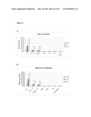 Recombinant Human Albumin-Interleukin-11 Fusion Protein With Long-Lasting Biological Effects diagram and image