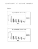 Recombinant Human Albumin-Interleukin-11 Fusion Protein With Long-Lasting Biological Effects diagram and image