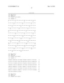 Recombinant Human Albumin-Interleukin-11 Fusion Protein With Long-Lasting Biological Effects diagram and image