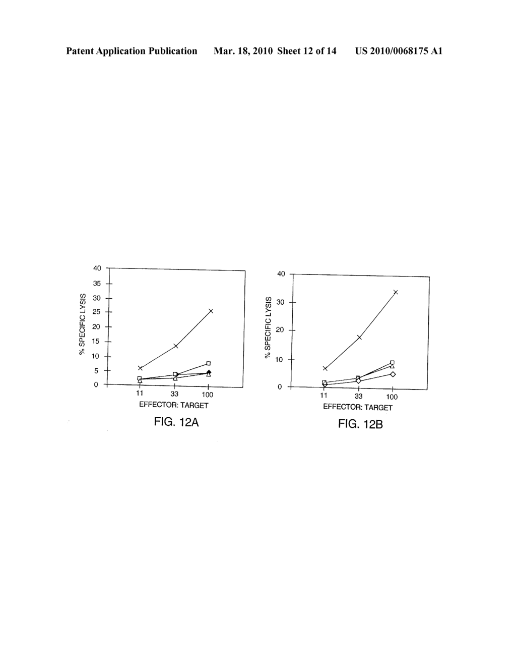 Methods of using Fc-Cytokine fusion proteins - diagram, schematic, and image 13