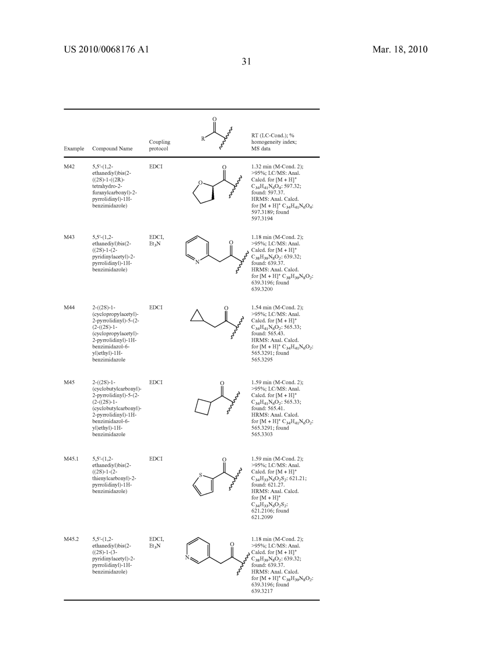 HEPATITIS C VIRUS INHIBITORS - diagram, schematic, and image 32