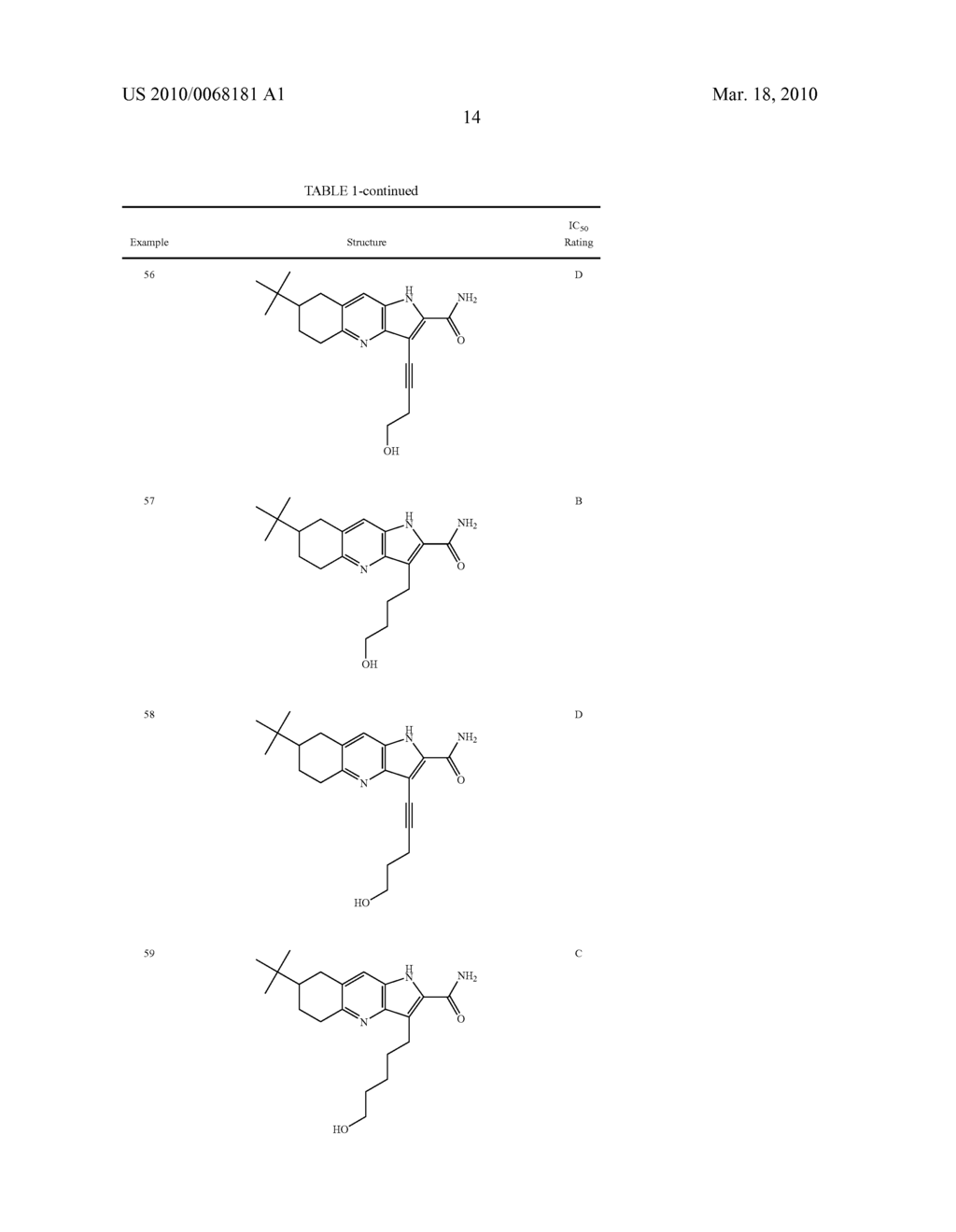 PYRROLO [3, 2-A] PYRIDINE DERIVATIVES FOR INHIBITING KSP KINESIN ACTIVITY - diagram, schematic, and image 15