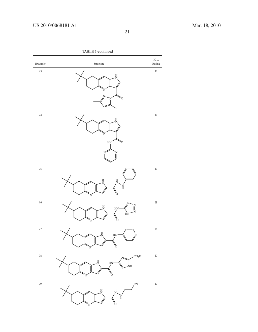 PYRROLO [3, 2-A] PYRIDINE DERIVATIVES FOR INHIBITING KSP KINESIN ACTIVITY - diagram, schematic, and image 22