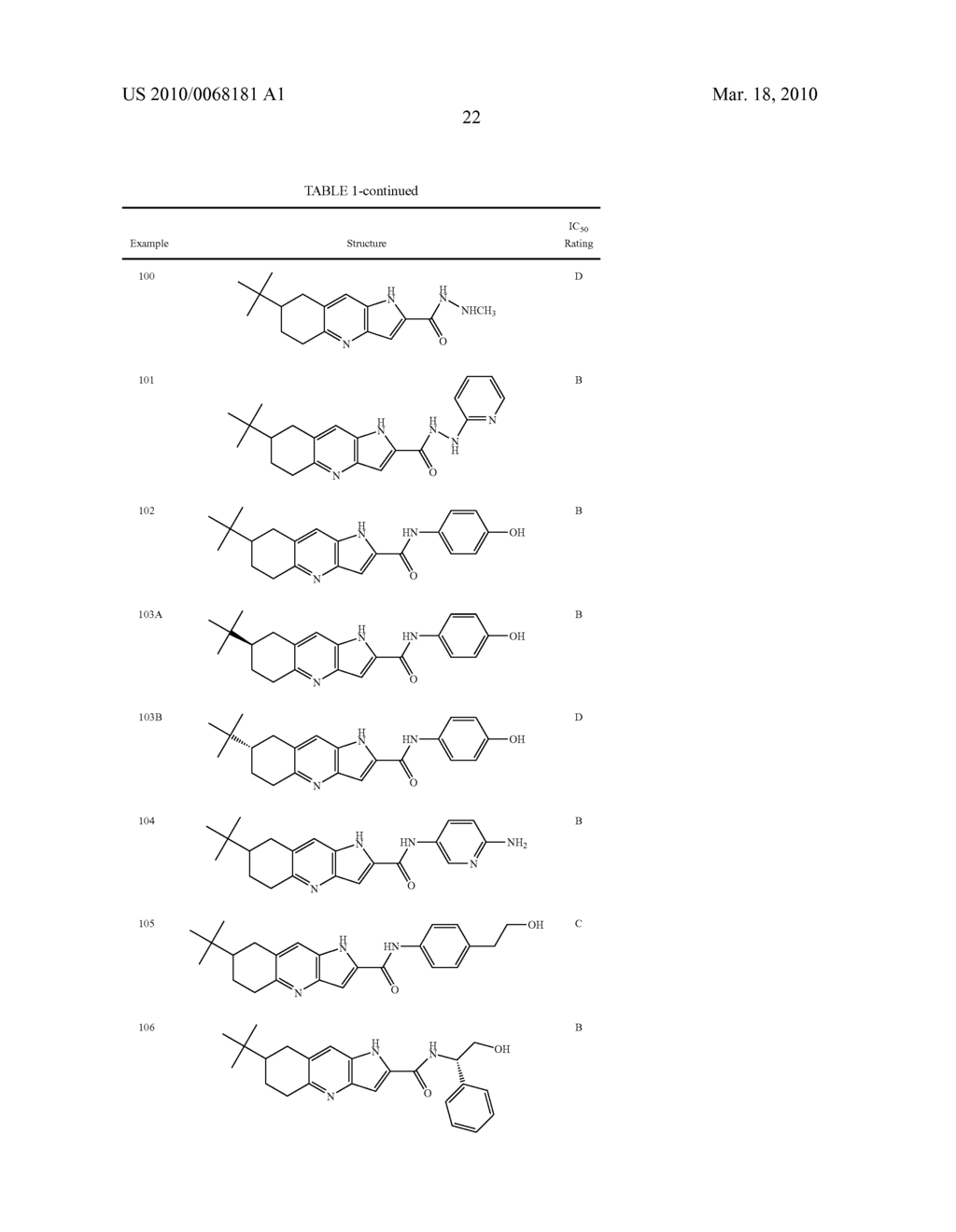 PYRROLO [3, 2-A] PYRIDINE DERIVATIVES FOR INHIBITING KSP KINESIN ACTIVITY - diagram, schematic, and image 23