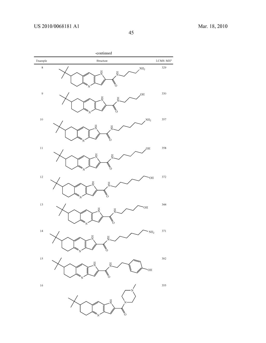 PYRROLO [3, 2-A] PYRIDINE DERIVATIVES FOR INHIBITING KSP KINESIN ACTIVITY - diagram, schematic, and image 46