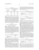 Method for Production of T Cell Population diagram and image