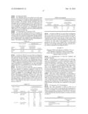 Method for Production of T Cell Population diagram and image