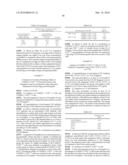 Method for Production of T Cell Population diagram and image