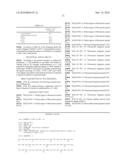 Method for Production of T Cell Population diagram and image