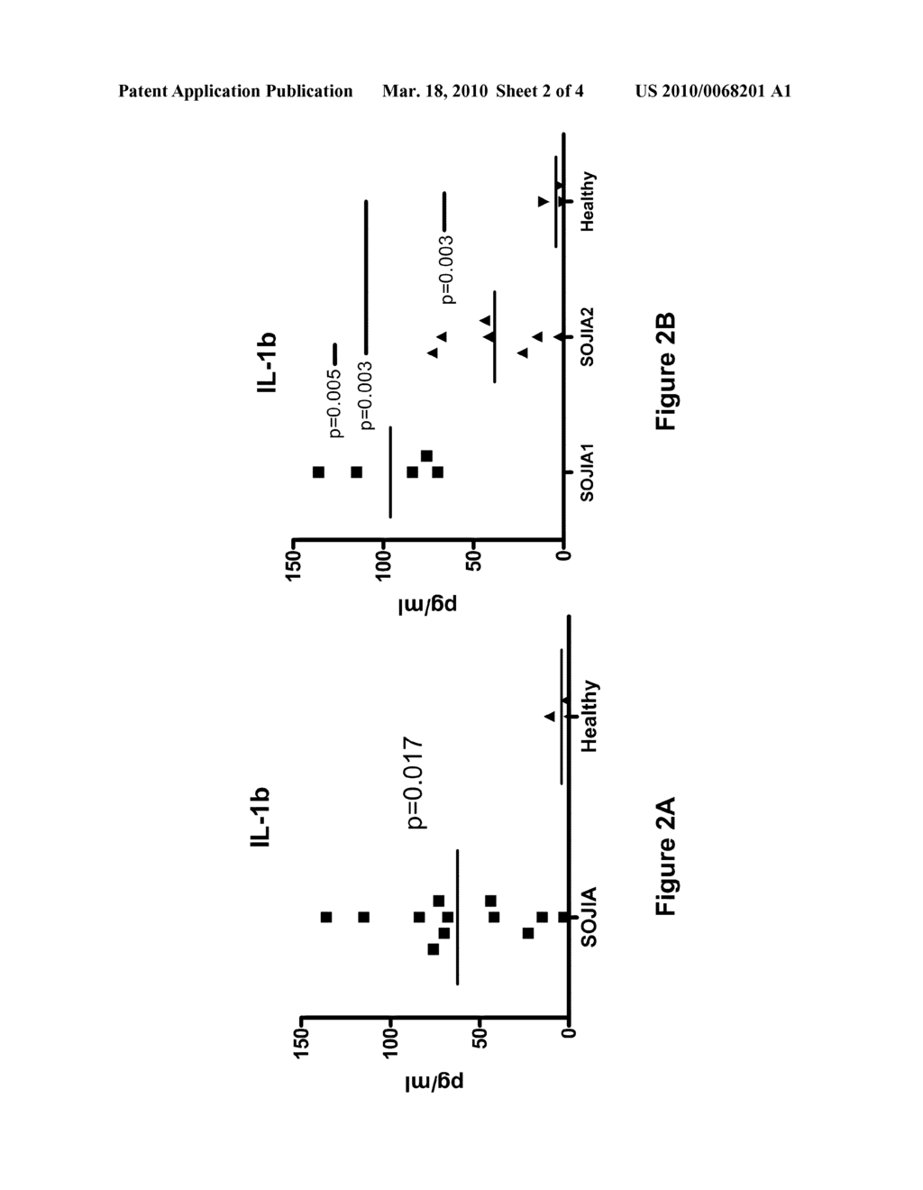 COMPOSITIONS AND METHODS FOR THE SYSTEMIC TREATMENT OF ARTHRITIS - diagram, schematic, and image 03