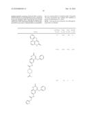 4-ARYLOXYQUINOLIN-2(1H)-ONES AS MTOR KINASE AND PI3 KINASE INHIBITORS, FOR USE AS ANTI-CANCER AGENTS diagram and image